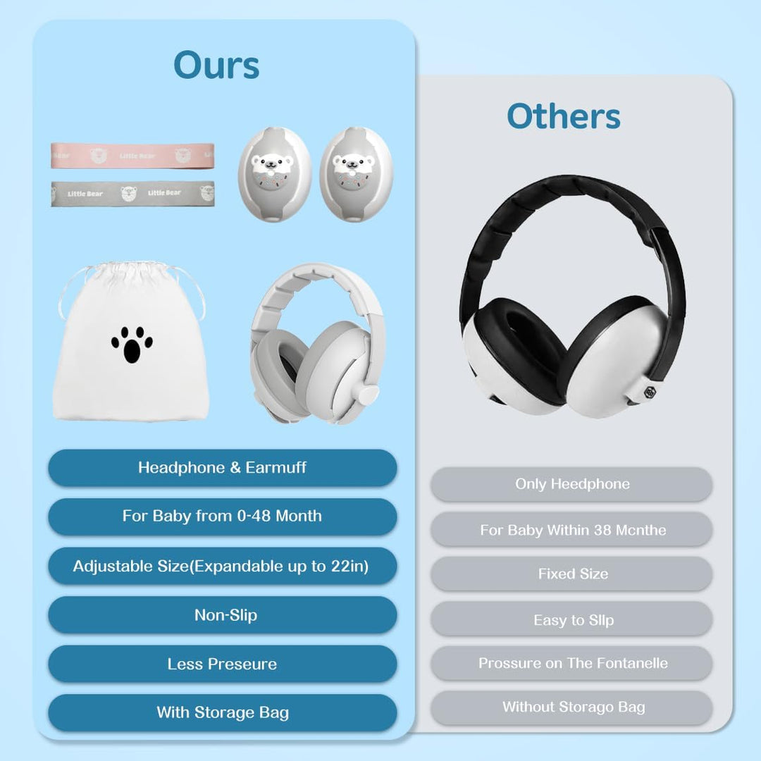 "2-in-1 verstelbare baby oorkappen, geluiddempende hoofdtelefoon met zachte PU-lederen kussens en opvouwbaar ontwerp"