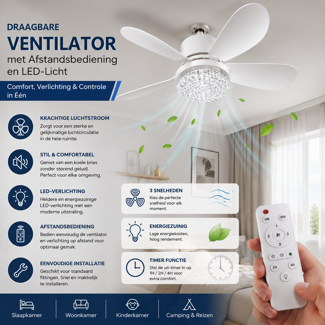 Draagbare Ventilator met Afstandsbediening en LED-Licht
