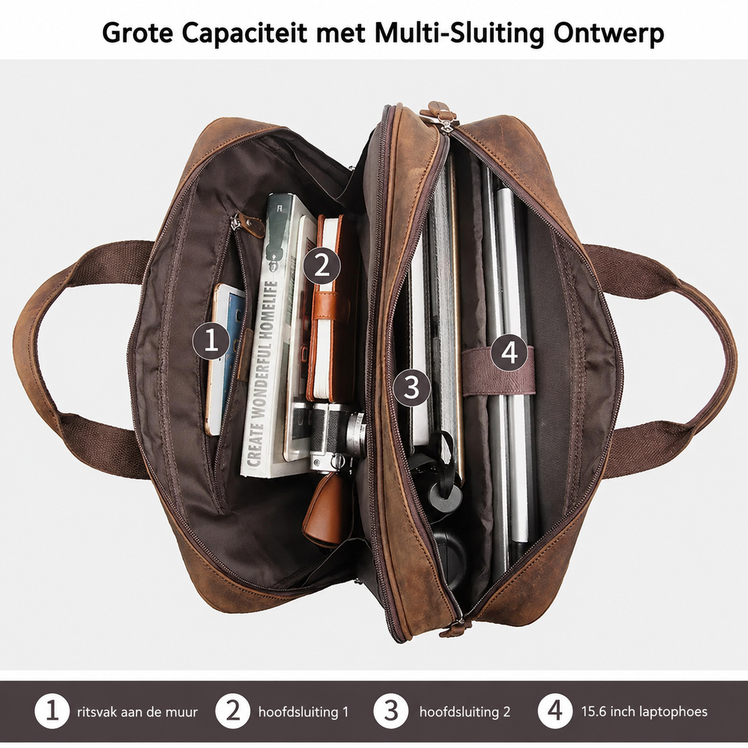 Grote Professionele Laptoptas voor Zakelijk Gebruik