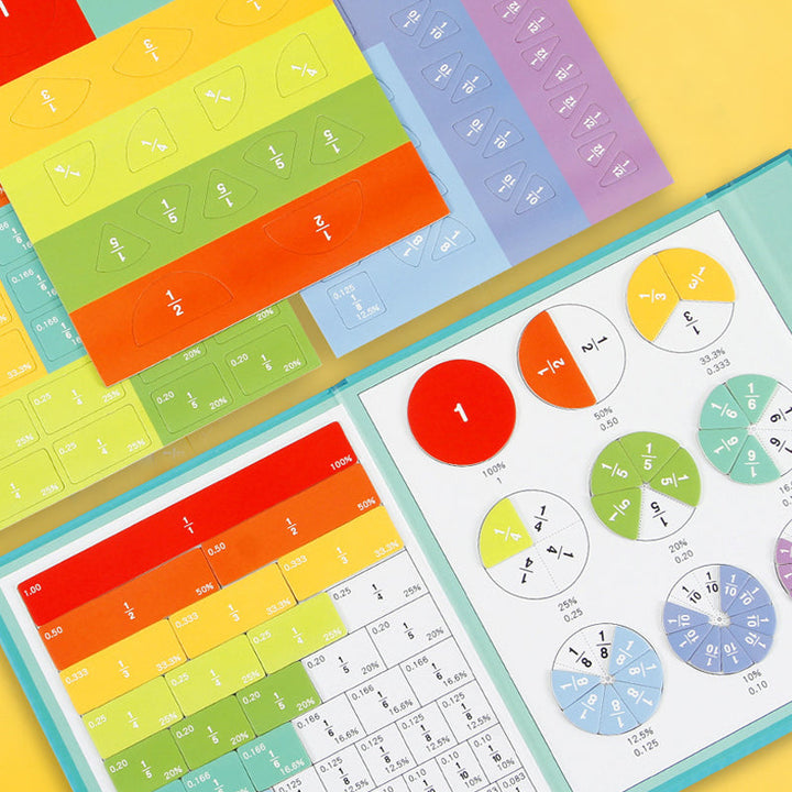 Magnetische Breukenschijf Demonstrator