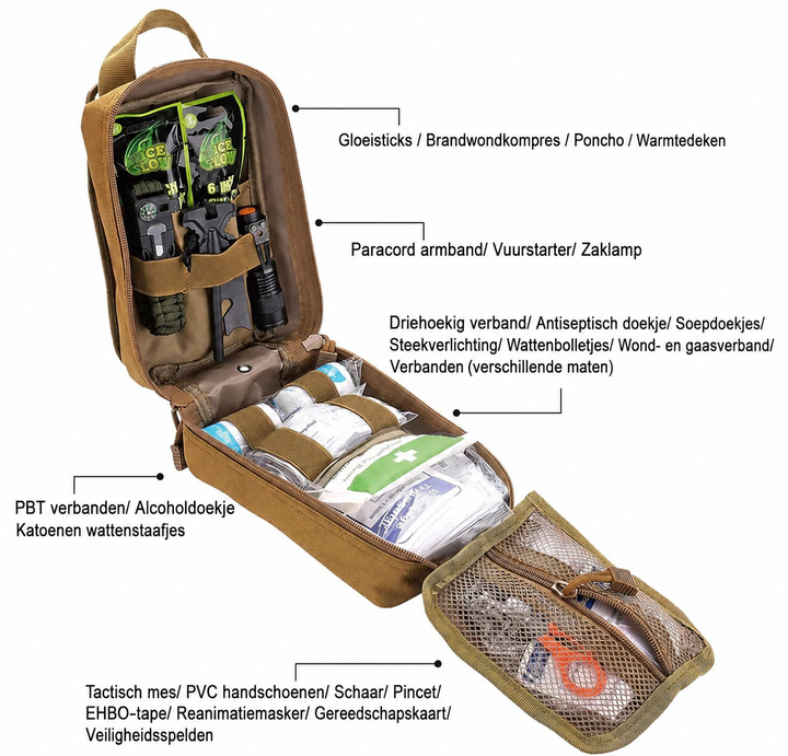 SurviPack 156-delige Survivor Kit - EHBO voor Kamperen & Reizen
