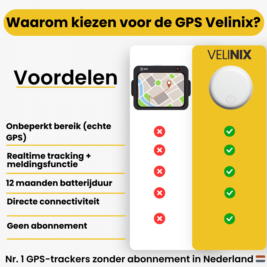 Dichte close-up van de waterbestendige BikeTrace GPS tracker; robuust en compact voor elke fiets, antidiefstal.