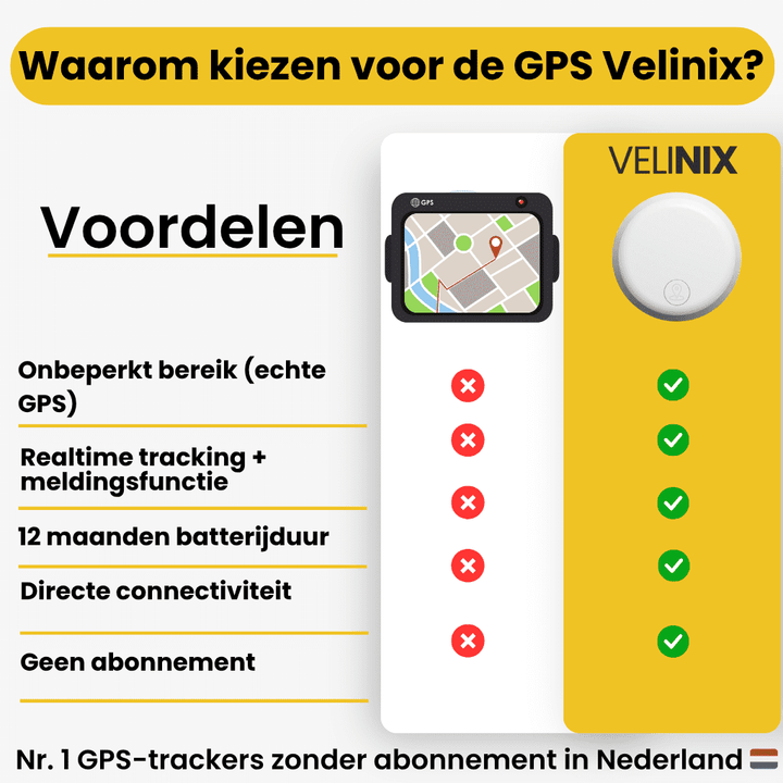 Dichte close-up van de waterbestendige BikeTrace GPS tracker; robuust en compact voor elke fiets, antidiefstal.
