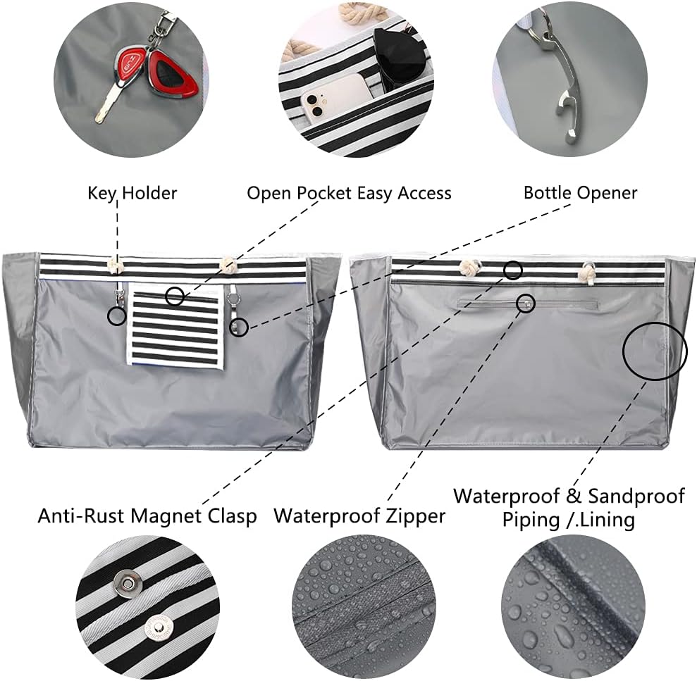 Grote waterdichte CoastCarry strandtas met bijpassend reisetui, perfect als weekendtas of vakantie.