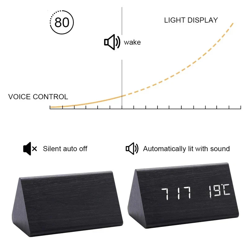 Slimme wekker voor slaapkamer: houtlook, LED display, spraakbesturing & modern design.