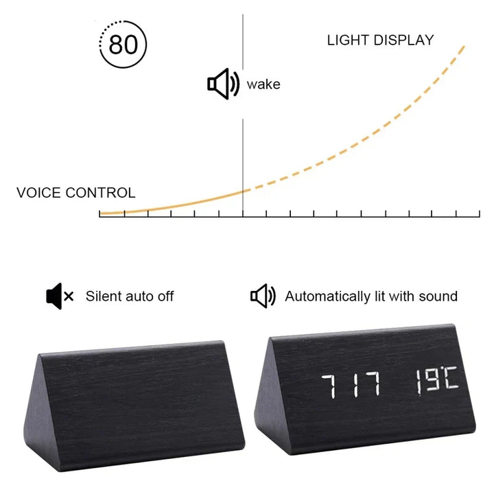 Slimme wekker voor slaapkamer: houtlook, LED display, spraakbesturing & modern design.