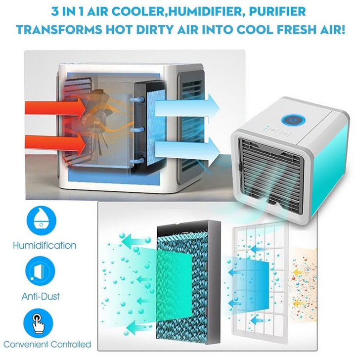 Compacte 3-in-1 luchtkoler, bevochtiger en luchtreiniger voor optimaal comfort in huis deze zomer.