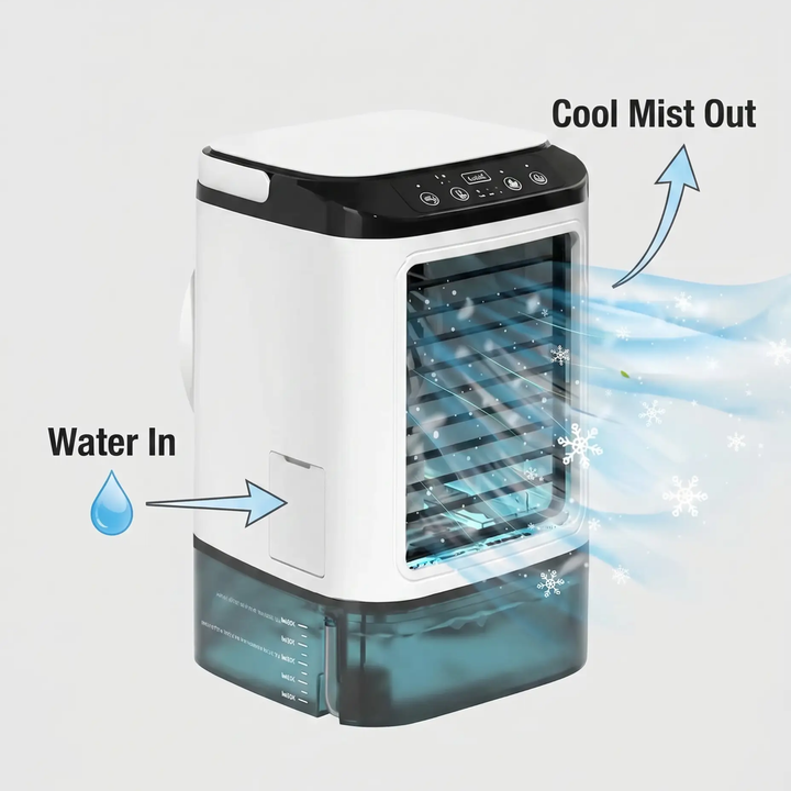 Veelzijdige mini airco en ventilator met ultrasone koeling; ideaal voor kantoor, slaapkamer of woonkamer.