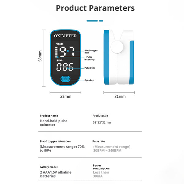 Thuismeten pulsoximeter, betrouwbare zuurstof- & hartslagmeter voor jouw gezondheid.