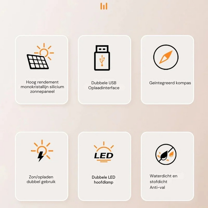 "Draagbare zonne-energie powerbank met snellaadfunctie, zwart, LED-display en solar paneel voor outdoor gebruik."