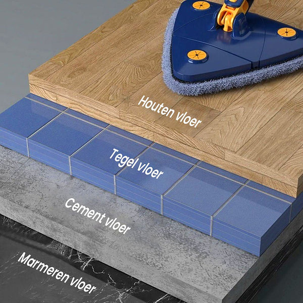 Verpakking van de draaiende 360° vloermop, toont productinformatie en voordelen.