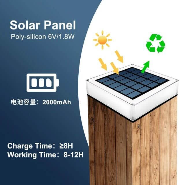 Moderne Buiten LED Zonnelamp - Duurzame