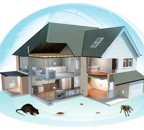 Witte ultrasone ongedierteverjager, veilig alternatief voor ongediertebestrijding in de tuin en binnenshuis.