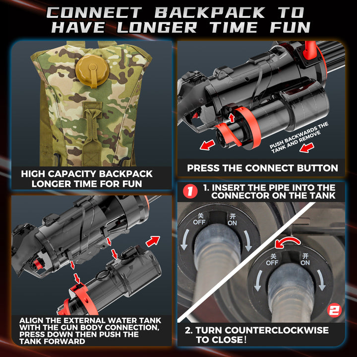 Elektrisch Gatling waterpistool voor kinderen en volwassenen, kleurrijk en robuust, ideaal voor spannende watergevechten.