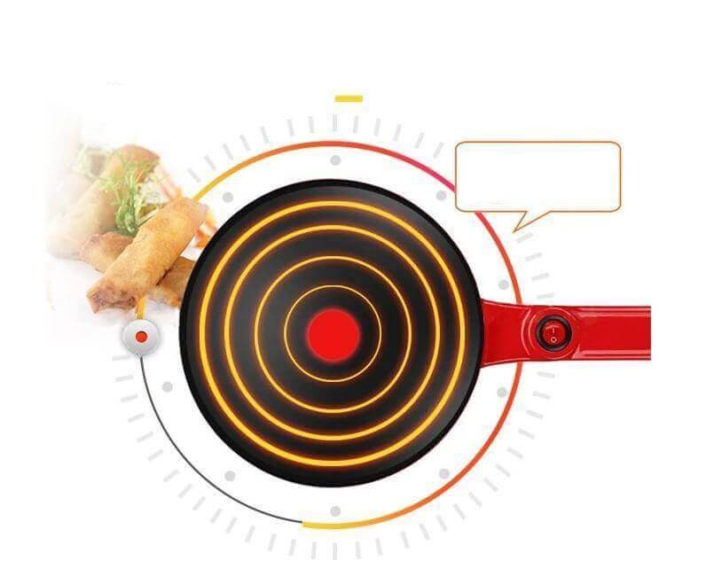 "Elektrische crêpe maker met antiaanbaklaag, gestroomlijnd ontwerp en 20 cm kookoppervlak, ideaal voor perfect gebakken crêpe