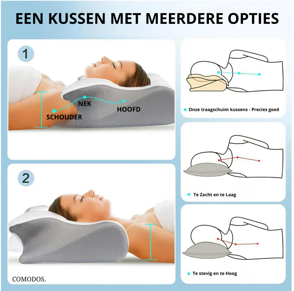 Orthopedisch slaapkussen geheugenschuim, speciaal ontworpen voor optimaal slaapcomfort.
