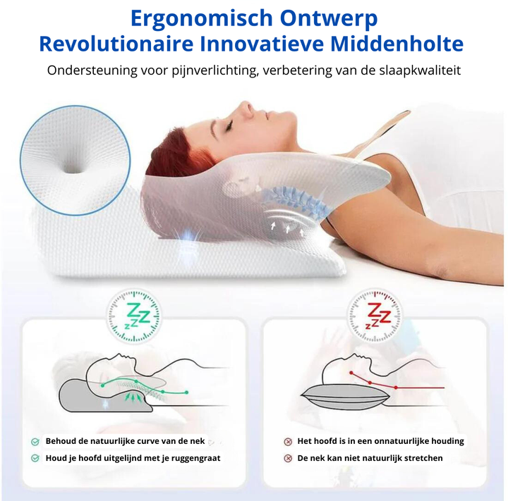Geheugenschuim slaapkussen van bovenaf, toont contour voor nekondersteuning en verbeterd slaapcomfort.