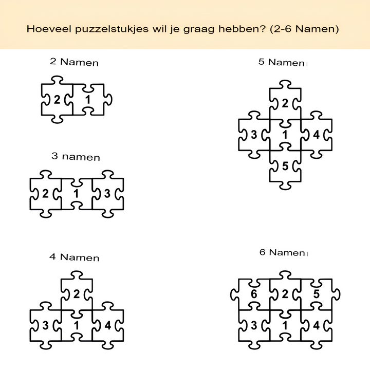 Detail van handgemaakt houten familie puzzelbord. Custom design en ingegraveerde namen maken het persoonlijk.