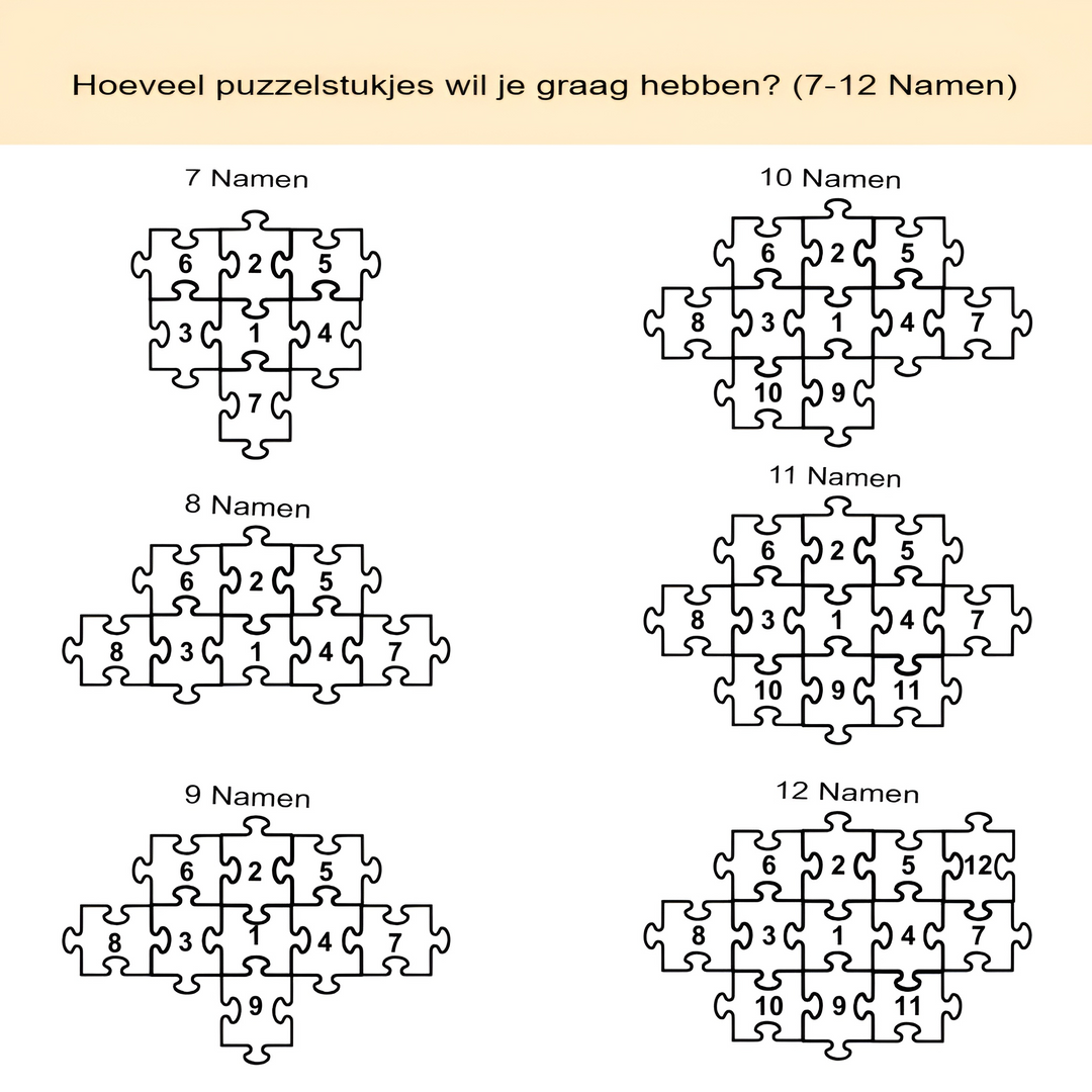 Volledig zicht op het gepersonaliseerde houten puzzelbord voor familie, een warm en betekenisvol interieur cadeau.