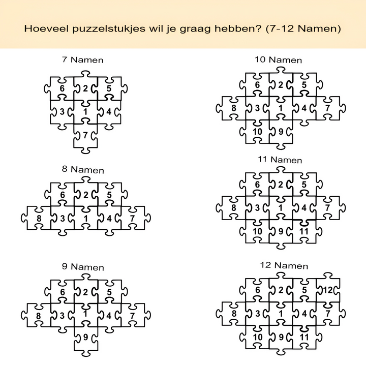 Volledig zicht op het gepersonaliseerde houten puzzelbord voor familie, een warm en betekenisvol interieur cadeau.