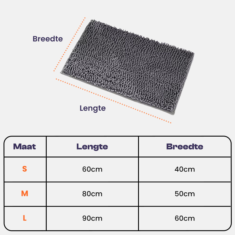 Honden schoonloopmat voor optimale vloerbescherming. Wasbaar, antislip en ideaal voor modderige poten.