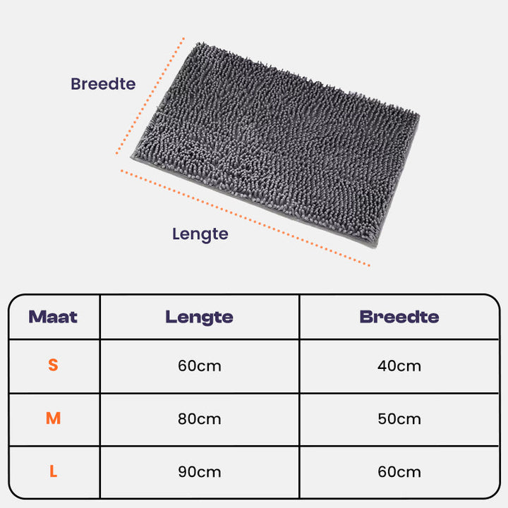 Honden schoonloopmat voor optimale vloerbescherming. Wasbaar, antislip en ideaal voor modderige poten.
