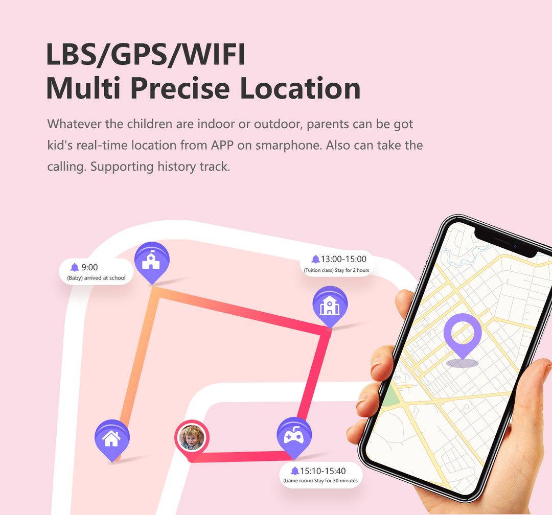 Kinderhorloge met GPS, videobelfunctie, waterdicht, realtime tracking, SOS-functie, duurzaam, verkrijgbaar in blauw, roze, zwart.