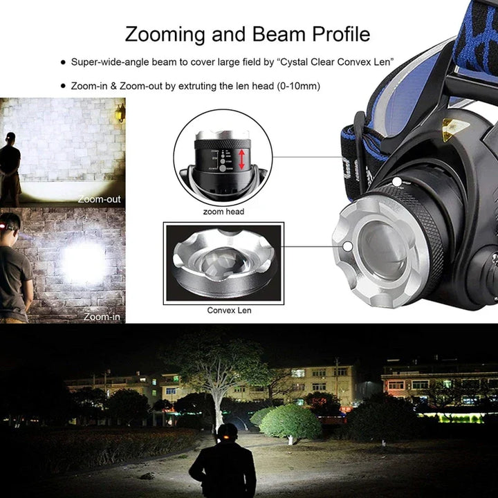 Multifunctionele LED hoofdlamp, zwart, perfect voor wandelen, kamperen en bergbeklimmen
