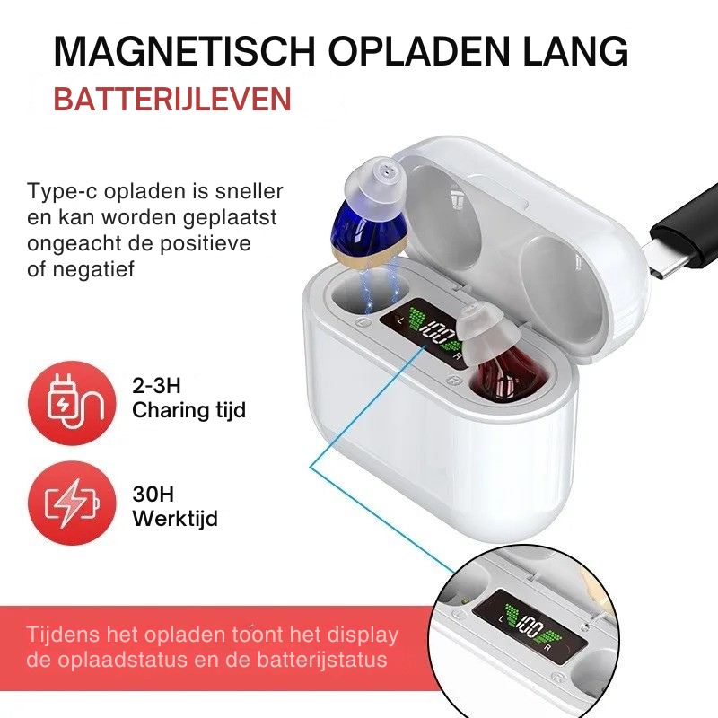 Draagbaar in-ear geluidsversterker, ideaal voor een onzichtbare luisterervaring en helder geluid.