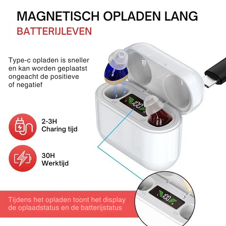 Draagbaar in-ear geluidsversterker, ideaal voor een onzichtbare luisterervaring en helder geluid.