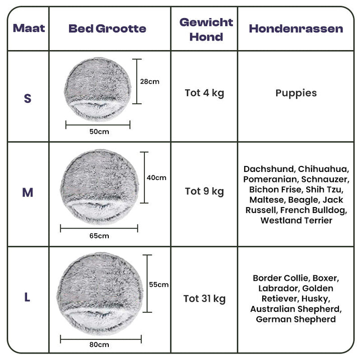 Knus grotten hondenbed, perfect voor angstige honden die een veilige, omsloten slaapplek zoeken. Zacht pluche kussen.