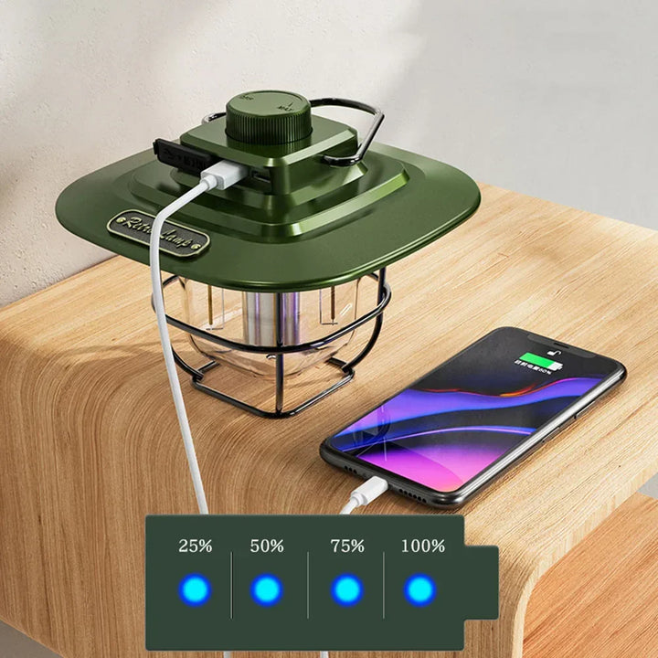 Iconische retro LED lantaarn, combineert vintage stijl met moderne LED verlichtingstechnologie.