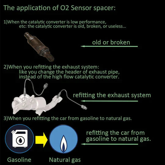 Hoogwaardige RVS O2 sensor adapter (M18x1.5) elimineert CEL en motorstoringslampjes voor een schone uitlaat.