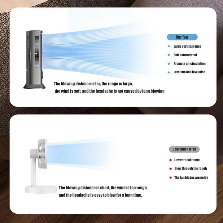 Compacte draagbare mini ventilator airco, perfect voor geruisloze verkoeling op je nachtkastje of bureau.