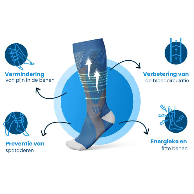 Duo van zwarte unisex compressiekousen; ideaal voor pijnverlichting, zwelling en gezonde bloedcirculatie.
