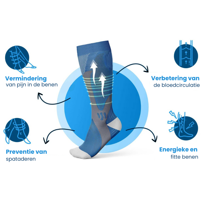 Duo van zwarte unisex compressiekousen; ideaal voor pijnverlichting, zwelling en gezonde bloedcirculatie.