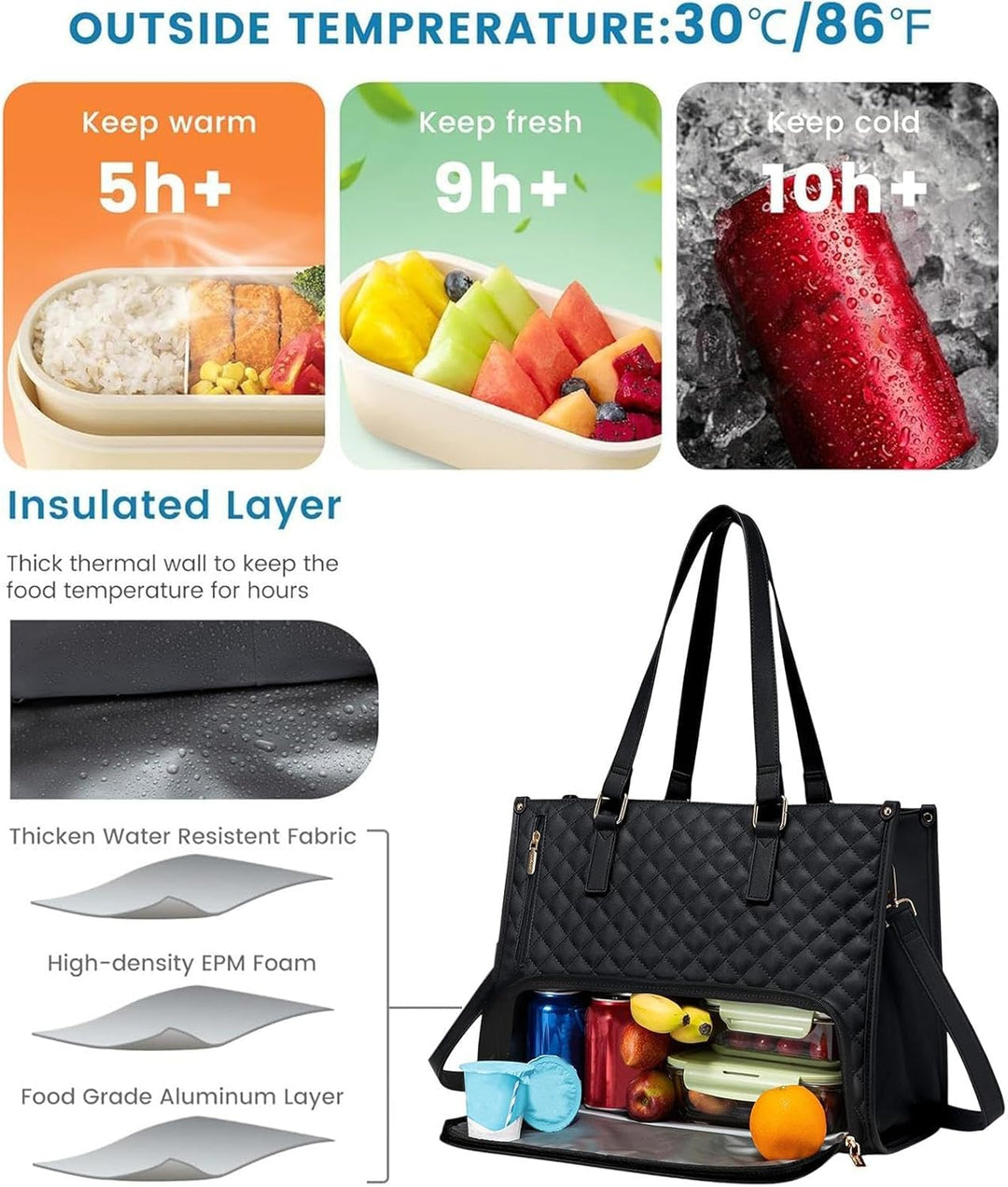Moderne unisex werktas met apart laptop- en geïsoleerd lunchvak. Perfect voor professionals onderweg.