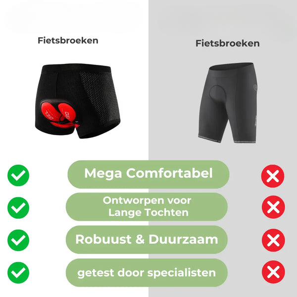 Gel gevoerde fietsonderbroek voor mannen en vrouwen. Biedt schokabsorptie en comfort voor lange fietsafstanden.
