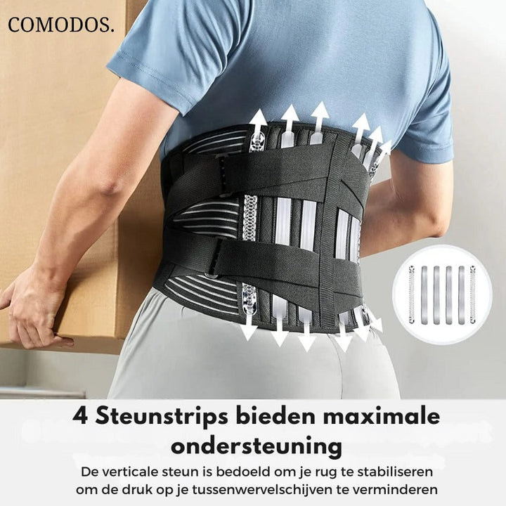 Medische, verstelbare rugbrace voor unisex gebruik, effectief bij rugpijn en ischias.