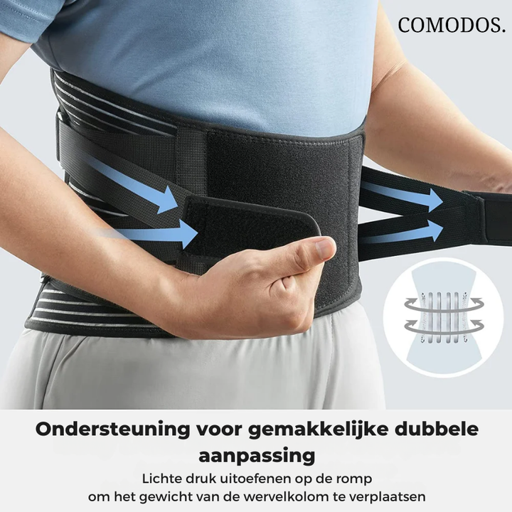 Houdingscorrectie rugbrace, biedt essentiële ondersteuning en verlichting van pijnklachten.
