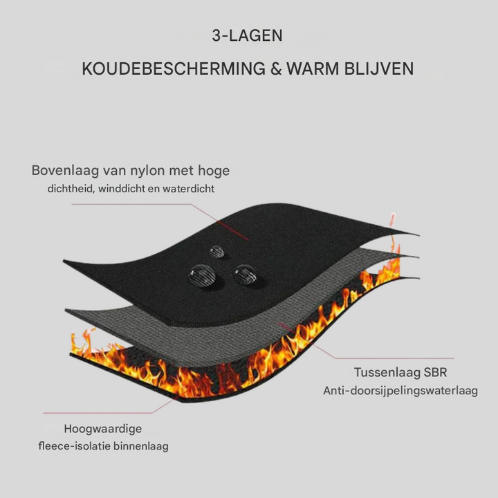Stijlvolle zwarte unisex verwarmde handschoenen, geschikt voor diverse buitenactiviteiten