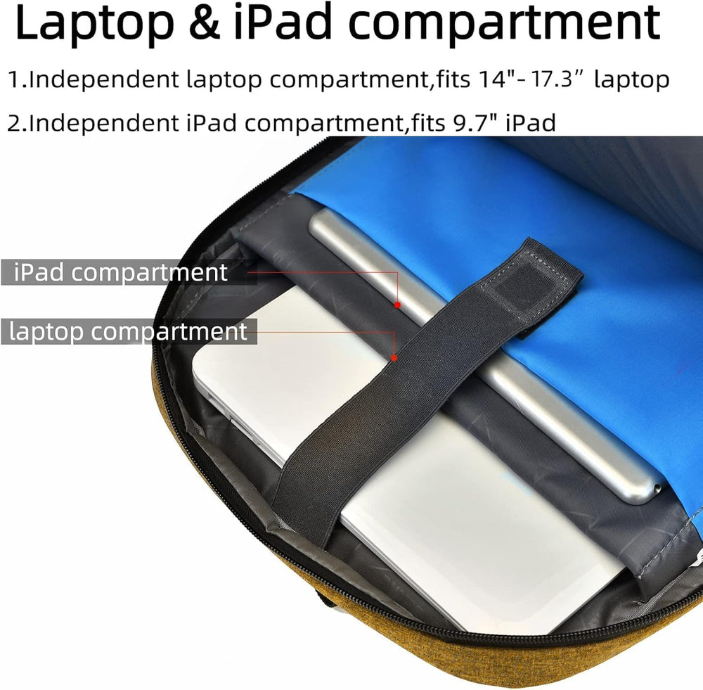 Duurzame waterbestendige reisrugzak met laptopvak en USB-poort, perfect voor studenten en dagelijks pendelen.