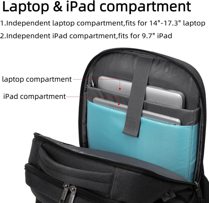 Unisex waterdichte reisrugzak met verstelbare banden, USB-poort en laptopvak.