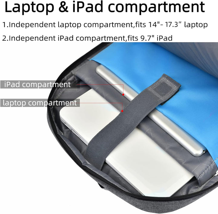 Professionele werkrugzak, waterdicht, met apart laptopvak en handige USB-poort.