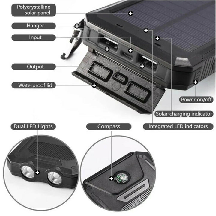Detailbeeld van de 20000mAh zonne-powerbank. Waterdichte externe oplader met USB-aansluitingen. Draagbaar.