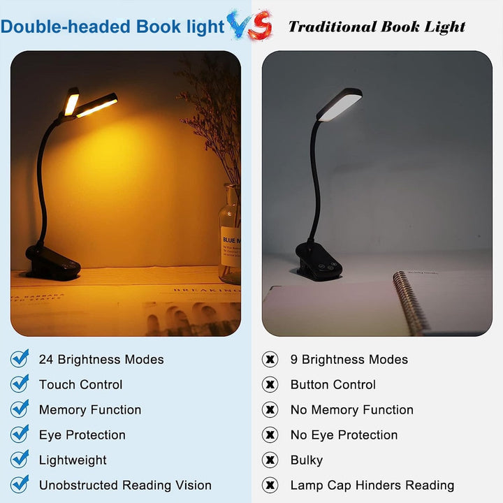 Set van twee USB oplaadbare clip-on leeslampjes, perfect voor reizen en nachtlezen in bed, energiezuinige LED's