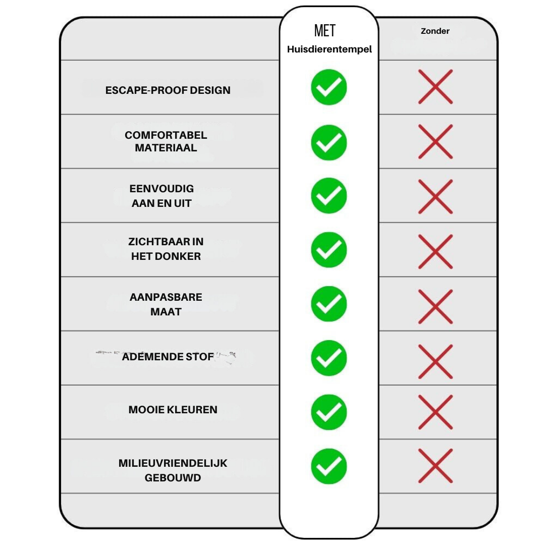 "Verstelbaar kattentuigje Oscar, ontsnappingsvrij, met fluweelzachte ademende stof in diverse stijlvolle kleuren."