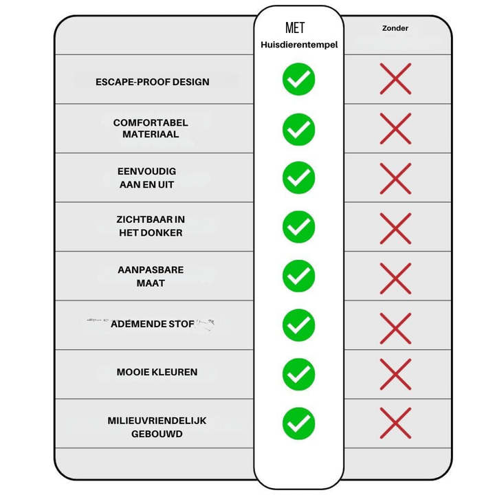 "Verstelbaar kattentuigje Oscar, ontsnappingsvrij, met fluweelzachte ademende stof in diverse stijlvolle kleuren."