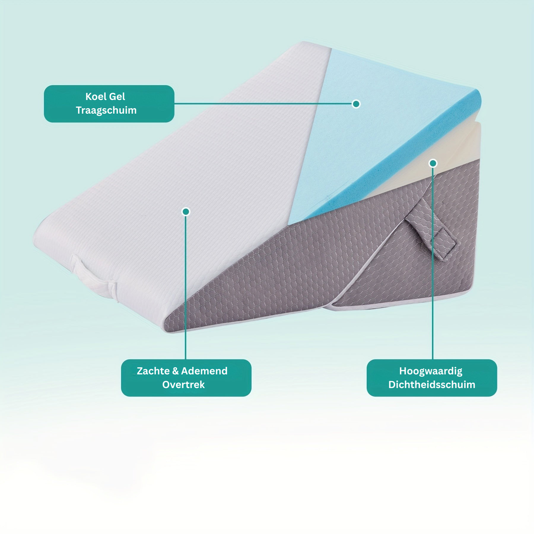 Ergonomisch bed wigkussen, verstelbaar voor rug- en beenondersteuning. Ideaal bij reflux of ademhalingsproblemen.