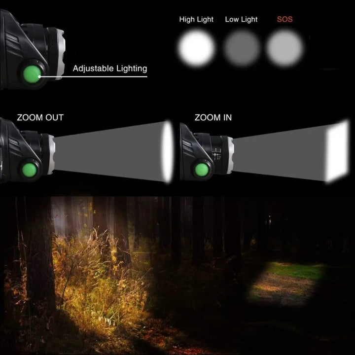 "Waterdichte oplaadbare LED hoofdlamp met superhelder licht en verstelbare zoom voor outdoor avonturen."